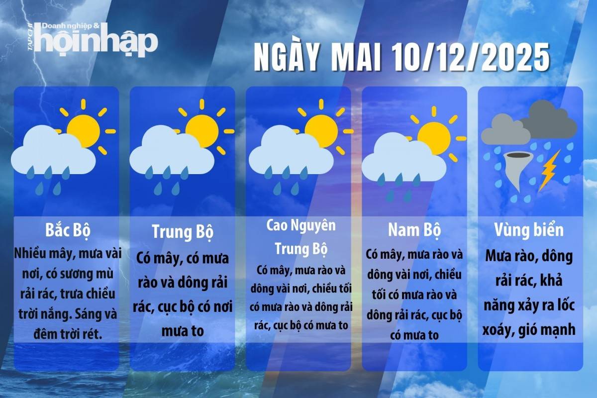 Hanoi best things to do & travel guide Hanoi weather