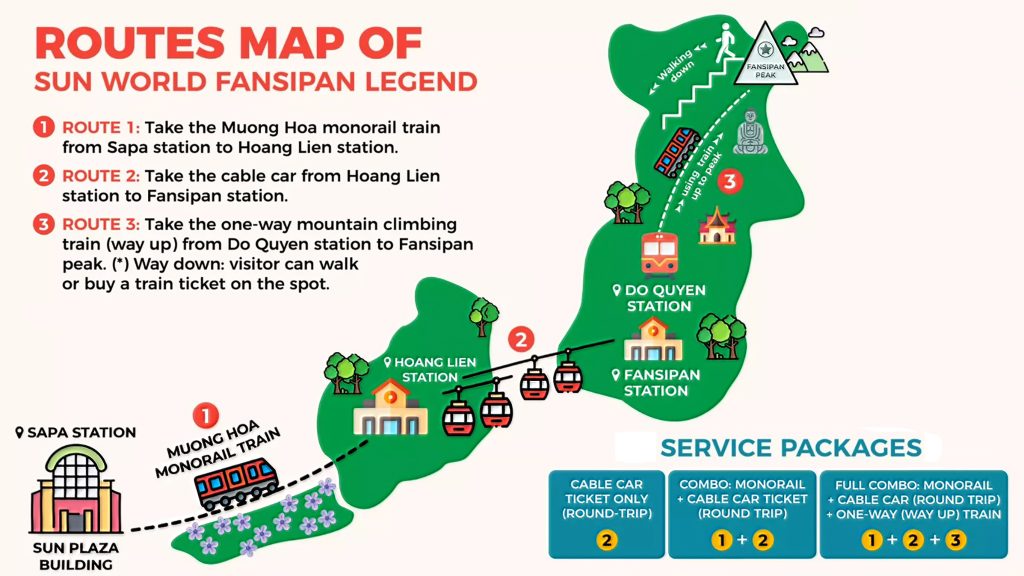 Fansipan Cable Car Ticket – 4-Hour Experience